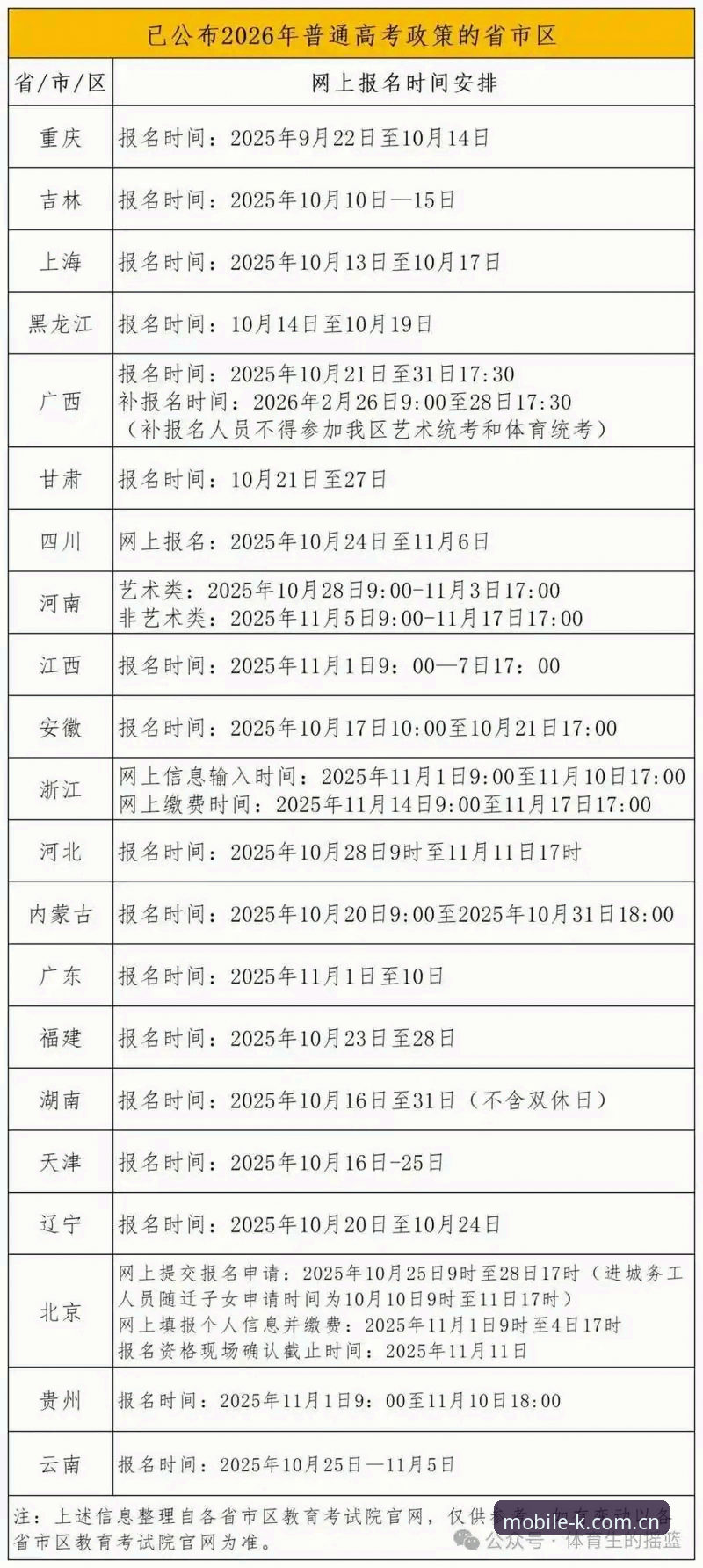 资深用户分享：K体育手机版推荐使用心得与2026新版下载全流程体验