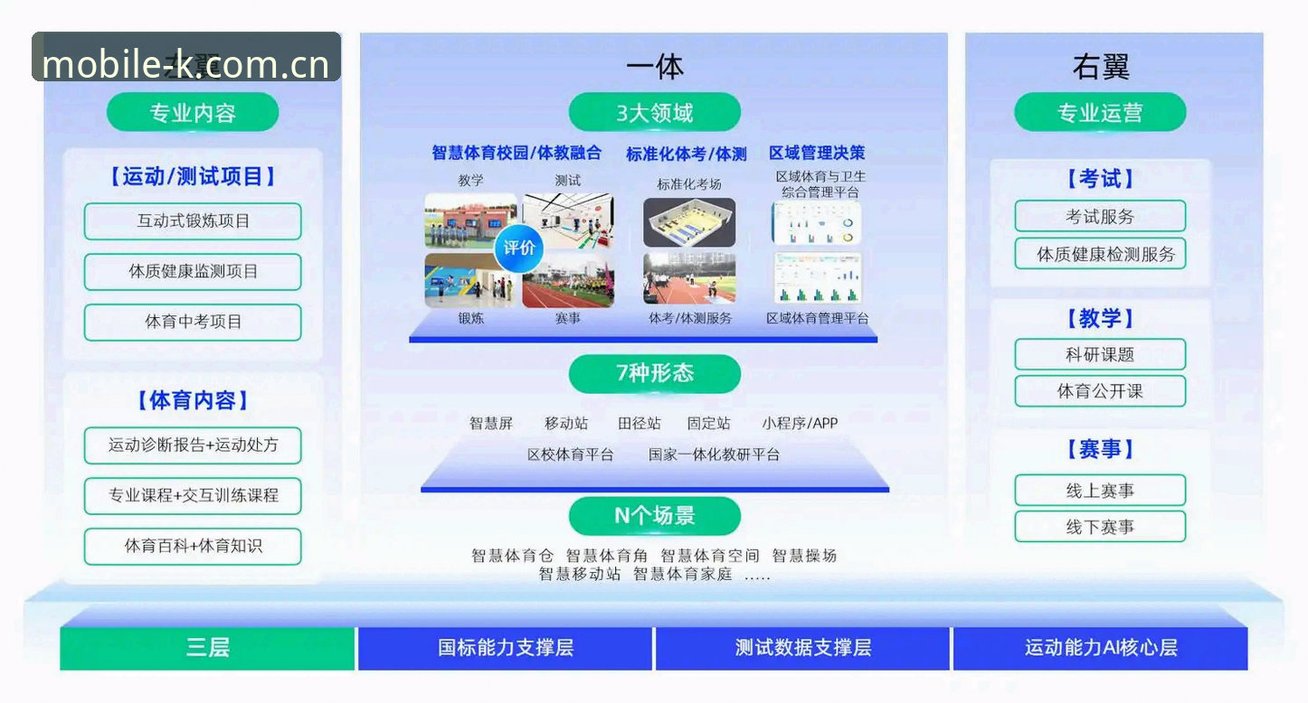 揭秘k体育2026新版入口教程：数据迁移与安装全流程深度解析
